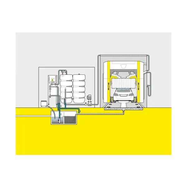 Ventilation ABS Bon Plan