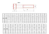 Vis à métaux tête hexagonale zinguée classe 8.8 DIN 931 filetage partiel clé 36 24X120 boîte de 10 – ULTIMA – 84424120 Usine Directe